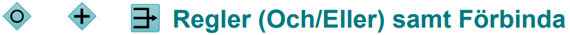 regel-och-eller.png