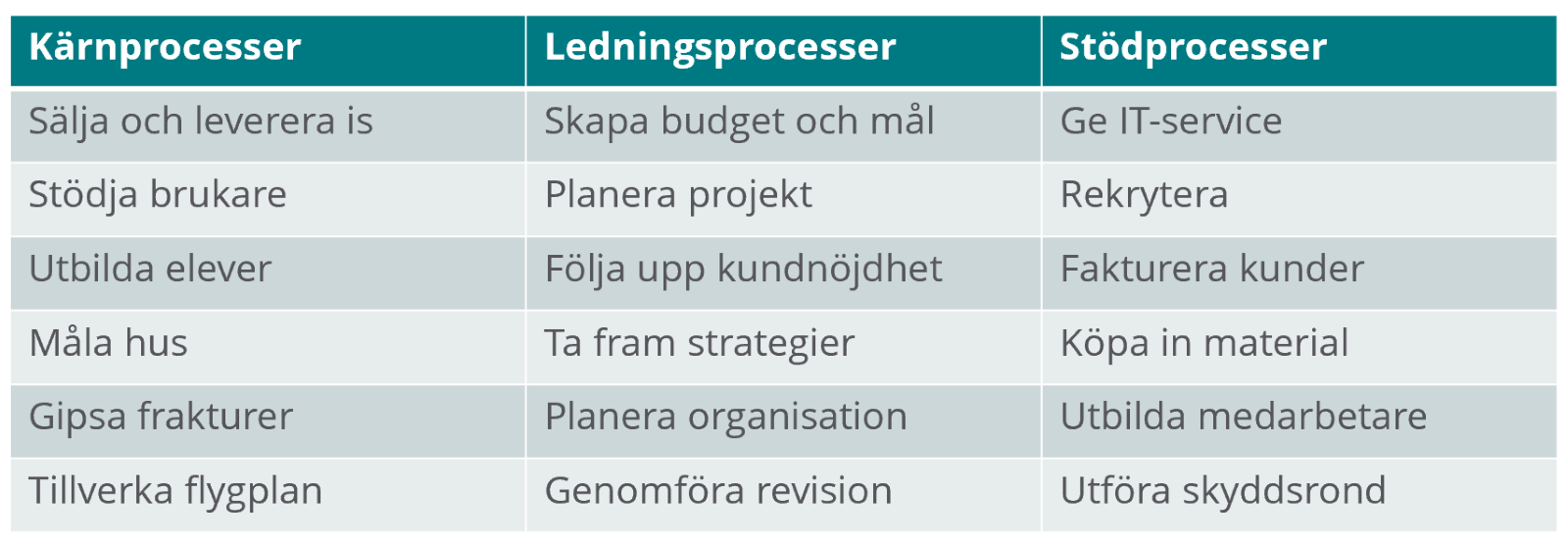 En bild som visar text, skärmbild, Teckensnitt, nummer

Automatiskt genererad beskrivning