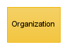 Organization.png