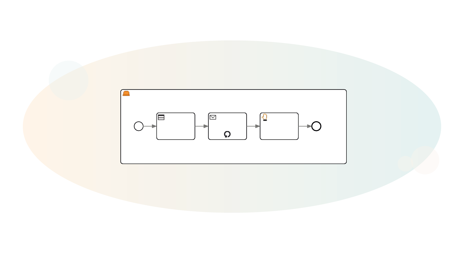 BPMN-Model.webp