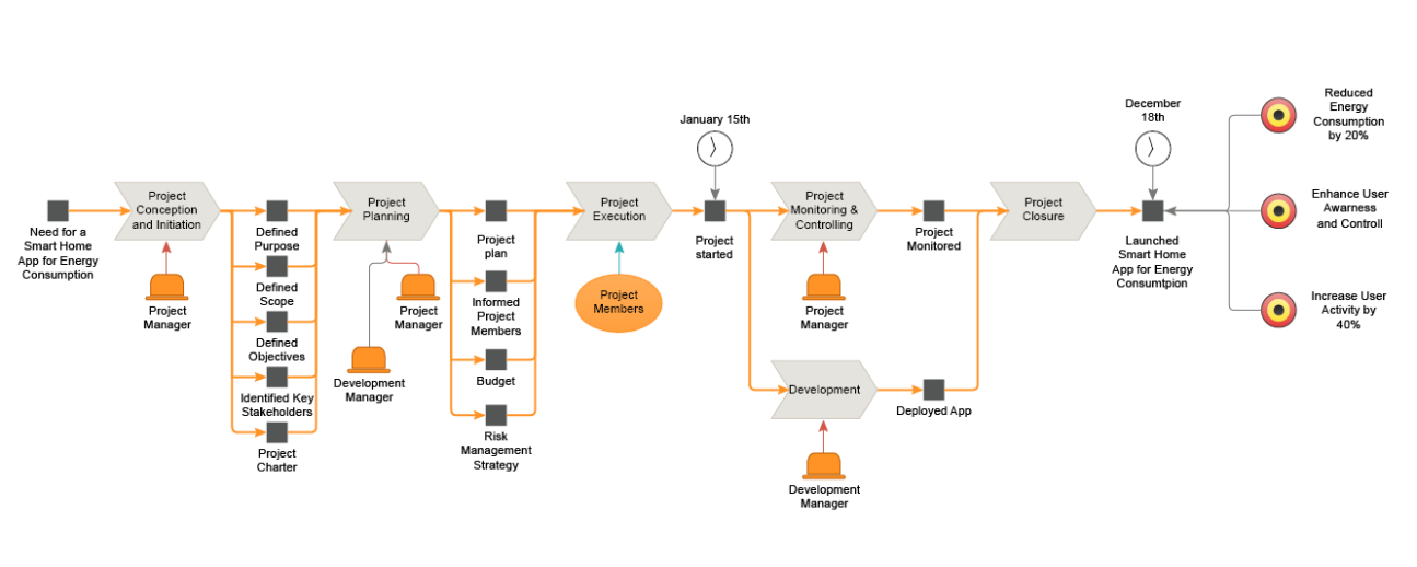 project-Model-imgExample1.webp