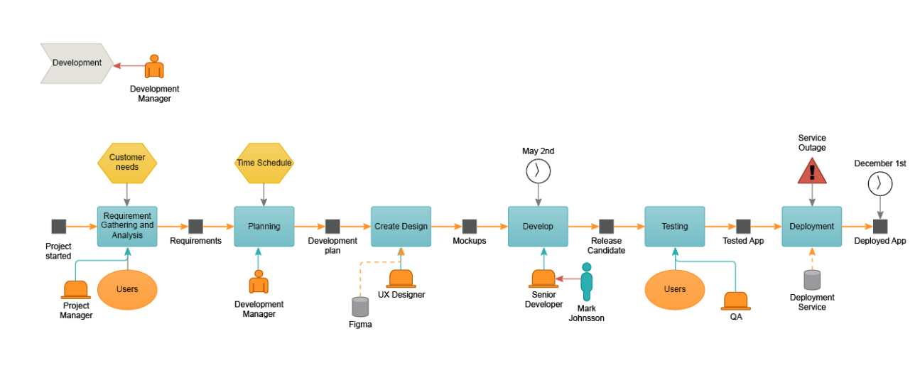 project-Model-imgExample2.webp