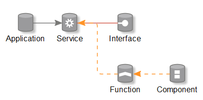 Application-Model.png