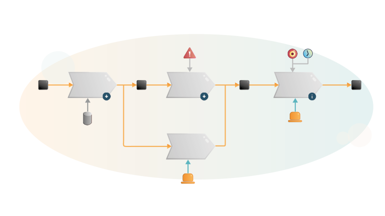 processmodell.webp
